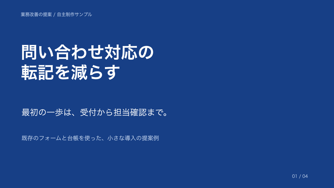 スライド1：問い合わせ対応の転記を減らす
