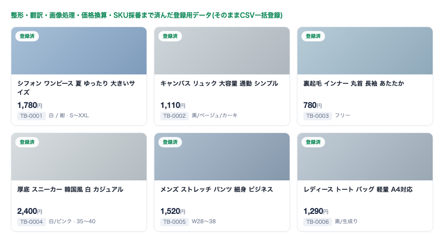 変換後:翻訳・整形・価格換算・SKU採番済みの登録用データ