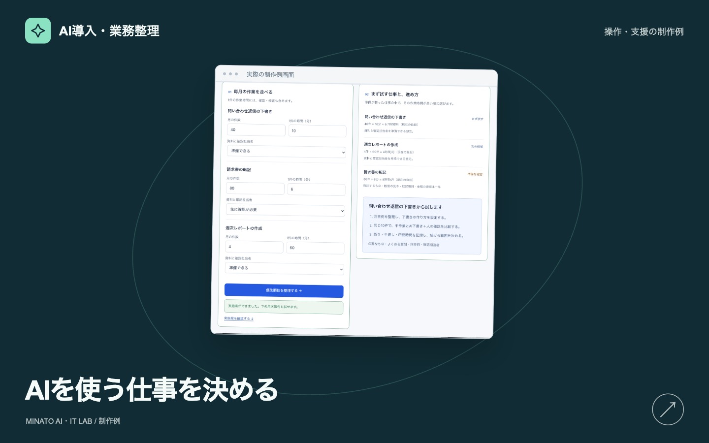 AIを使う仕事を決める