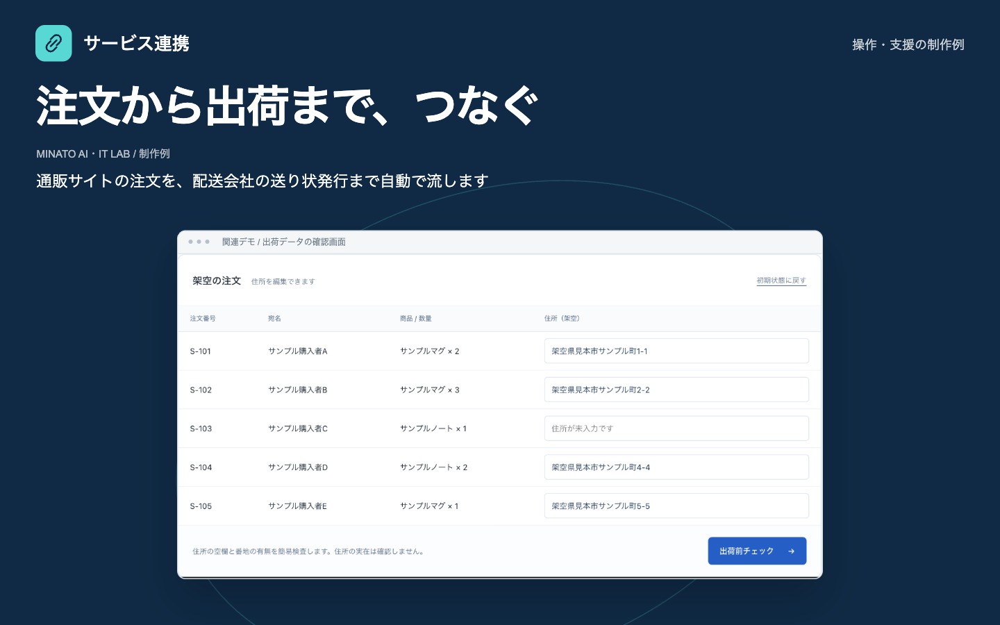サービス同士をつなぐ