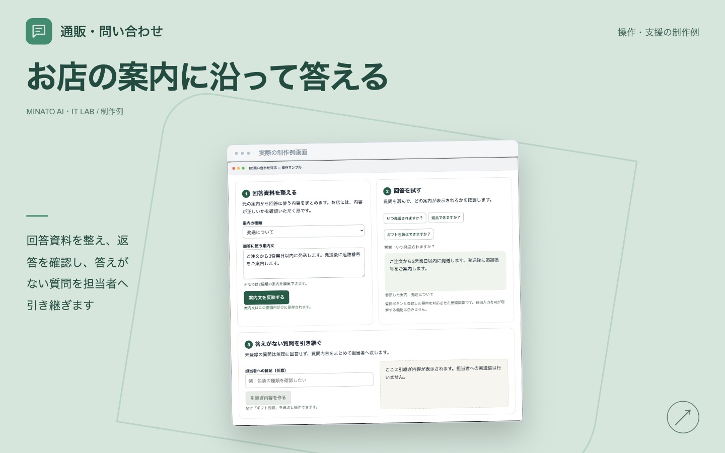 ECの問い合わせ対応