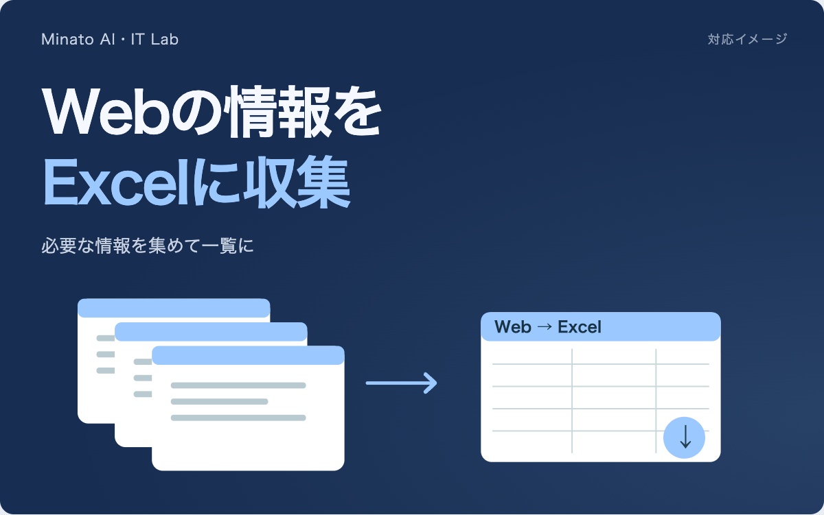集めた情報を整えたExcelの画面