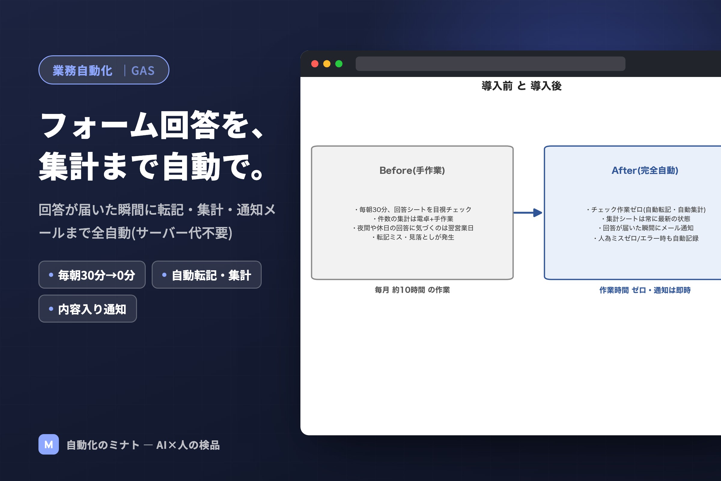 GAS業務自動化のカバー