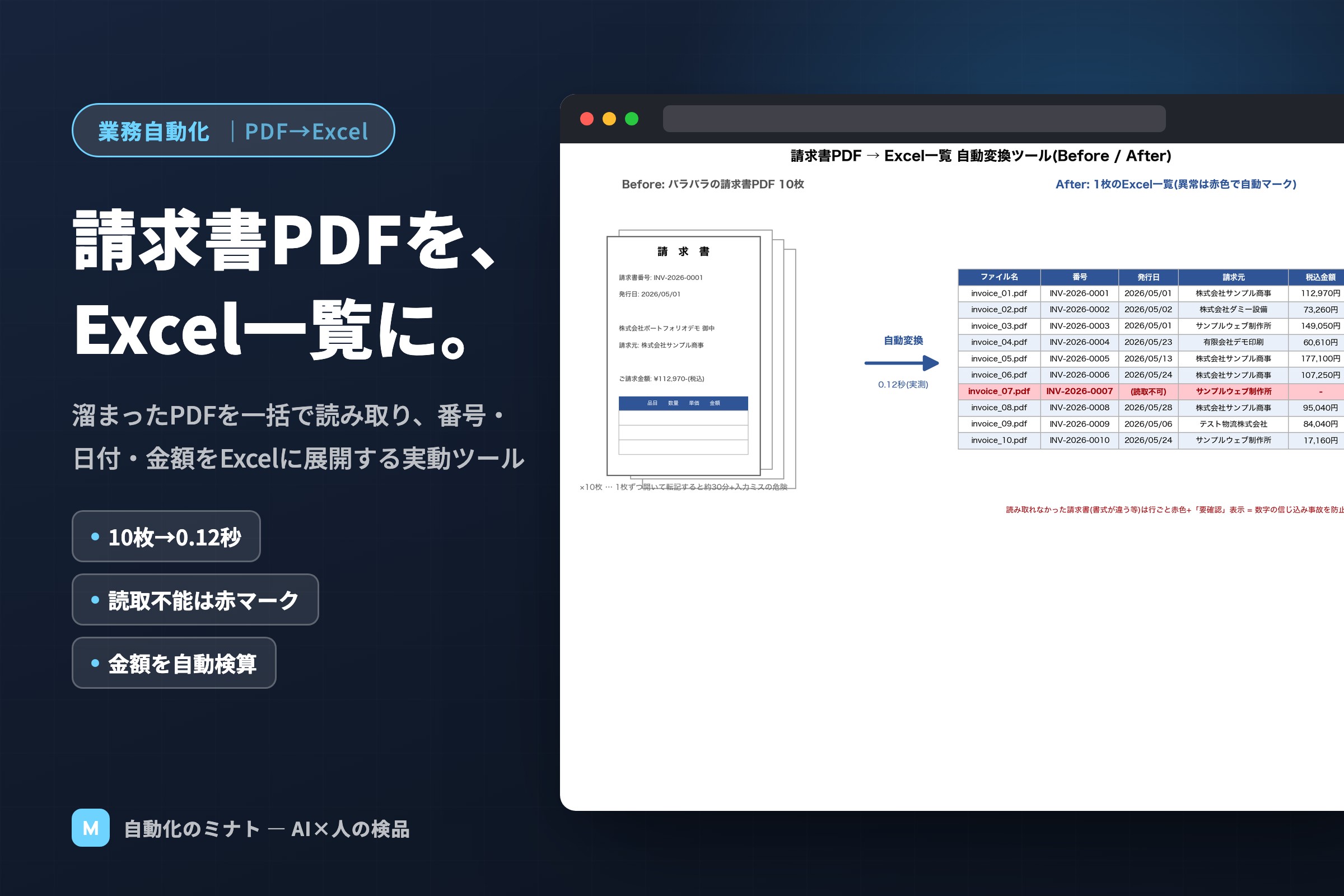 PDF→Excel変換のカバー