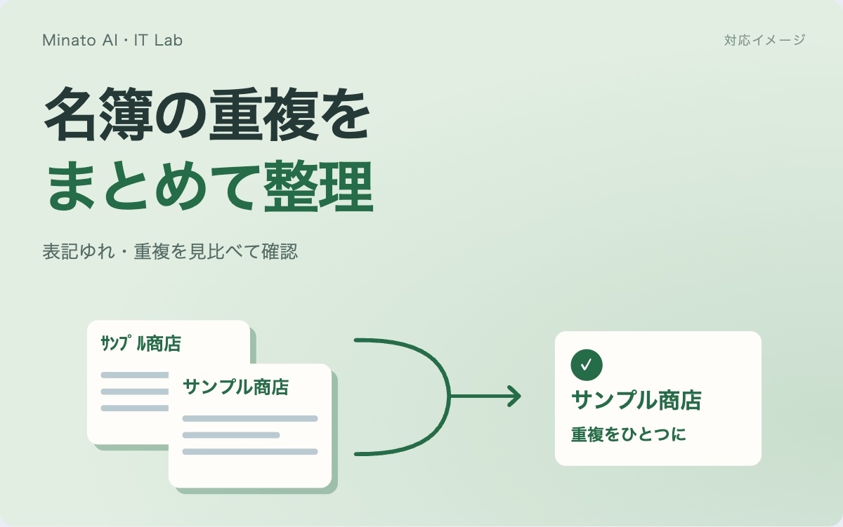 名簿の表記ゆれ・重複を整理した前後比較の画面